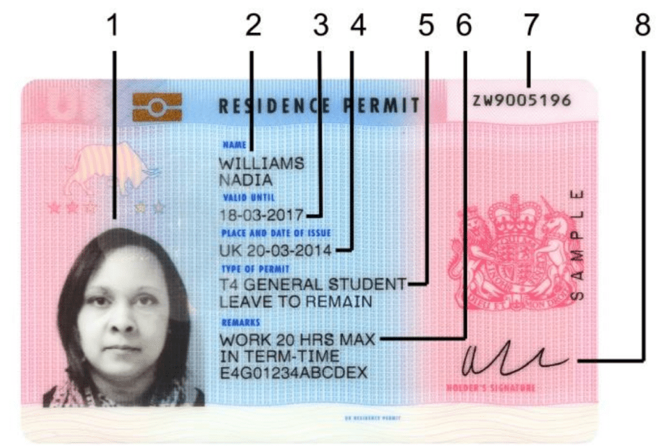 Biometric Residence Permit UK